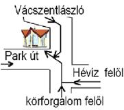 Tura városán belül keresse a régi vásárteret vagy Park utat. Itt megtalálhatja boltunkat, mely egész évben várja Kedves vevinket. 